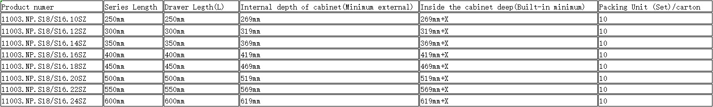 Blossom 11003 NP Drawer Slides Size Chart, Full Extension Undermount Cabinet Rails Installation Dimensions